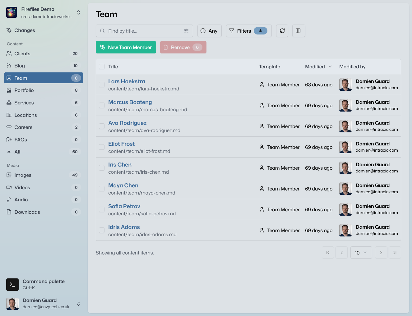 The Intracia workspace listing a site's team members, each row showing the Markdown file it maps to, the template it uses, and who last changed it.