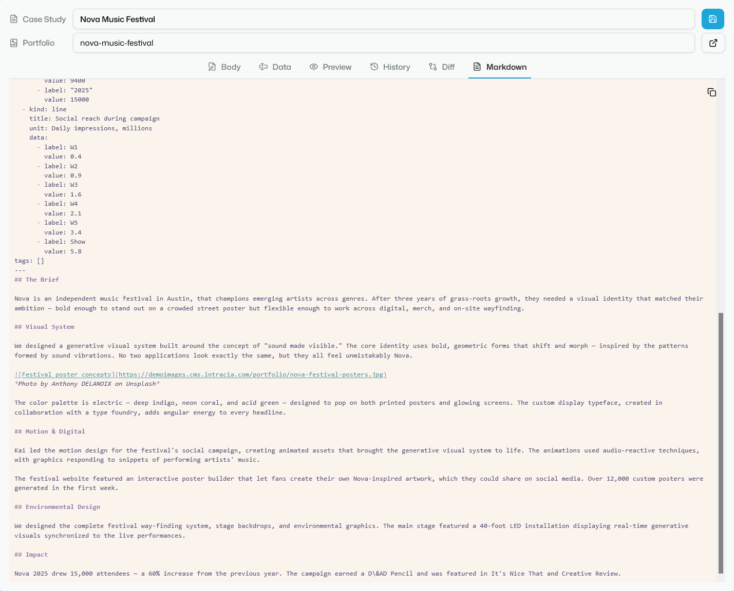 The Markdown tab showing the same entry as plain Markdown — frontmatter and body together — with a copy control at the top right.